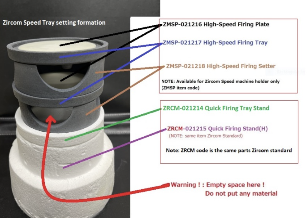 High Speed Firing Schedule | KDF